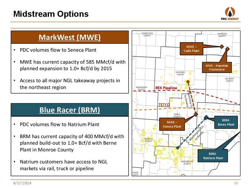 Analyst Day: New York – PDC Energy, Inc. – slide 55