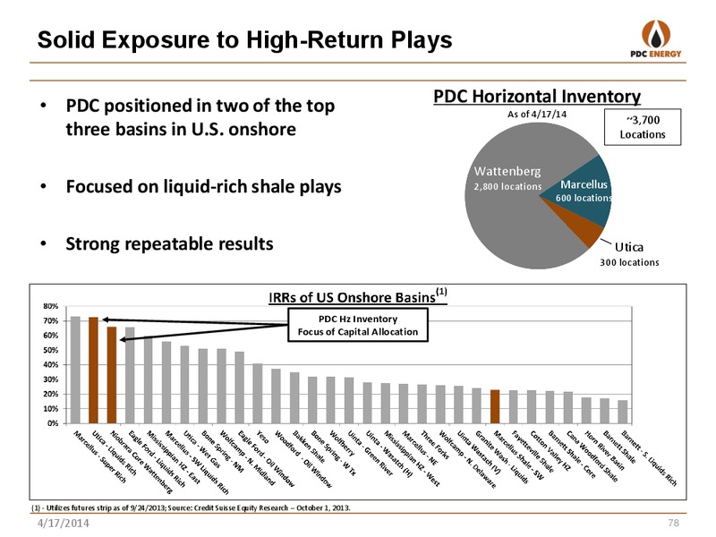 Analyst Day: New York – PDC Energy, Inc. – slide 77