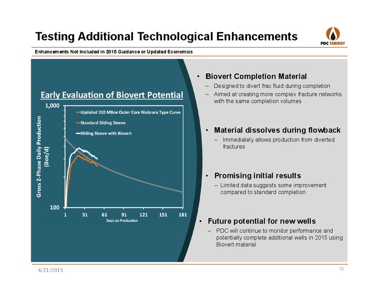 IPAA OGIS NEW YORK – PDC Energy, Inc. – slide 14