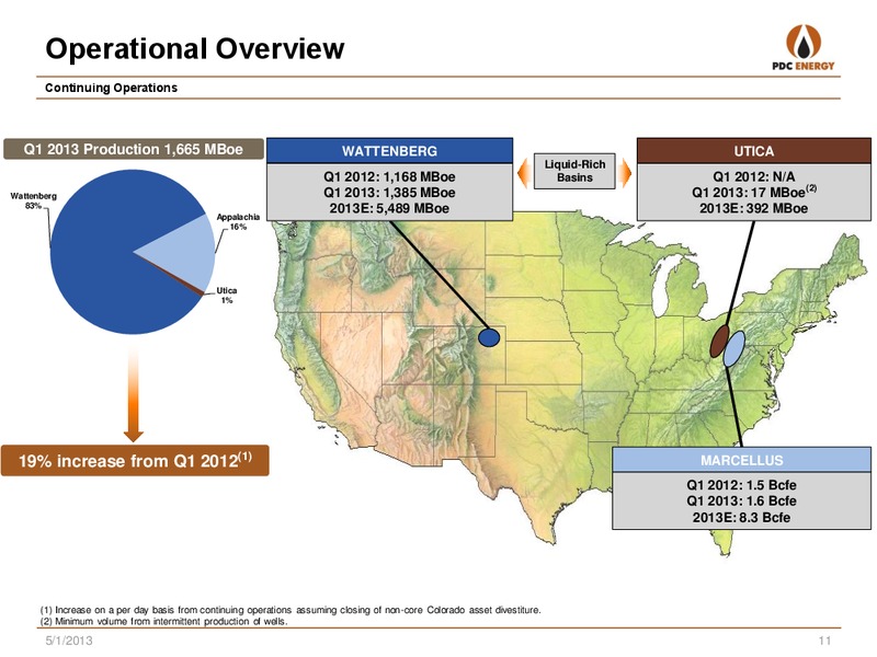 FIRST QUARTER 2013 – PDC Energy, Inc. – slide 10