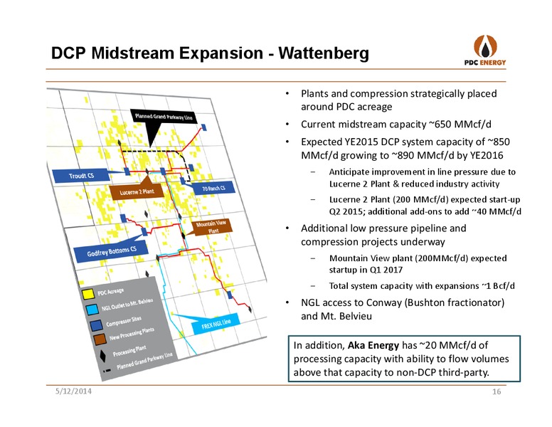 IBERIA OIL AND GAS CONFERENCE – PDC Energy, Inc. – slide 15