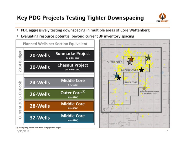 IBERIA: OIL & GAS DAY – PDC Energy, Inc. – slide 16