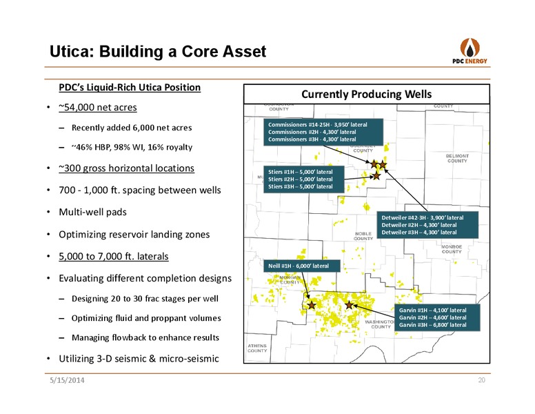 IBERIA: OIL & GAS DAY – PDC Energy, Inc. – slide 19