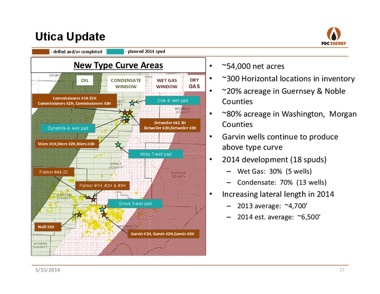 IBERIA: OIL & GAS DAY – PDC Energy, Inc. – slide 20