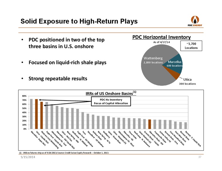 IBERIA: OIL & GAS DAY – PDC Energy, Inc. – slide 36