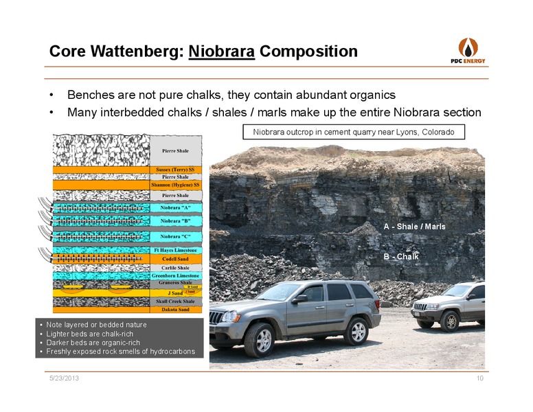 SunTrust Robinson Humphrey: Play by Play Oil & Gas Conference – PDC Energy, Inc. – slide 9