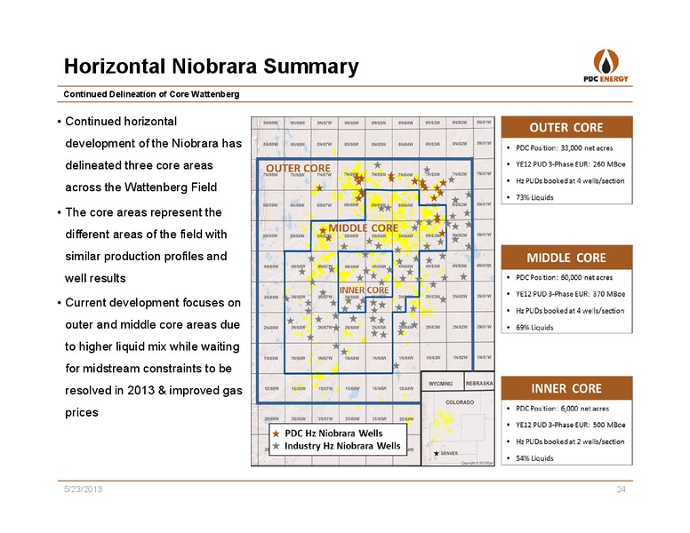 SunTrust Robinson Humphrey: Play by Play Oil & Gas Conference – PDC Energy, Inc. – slide 23