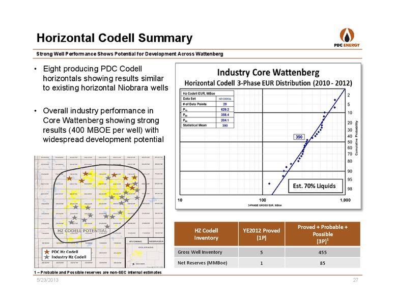 SunTrust Robinson Humphrey: Play by Play Oil & Gas Conference – PDC Energy, Inc. – slide 26