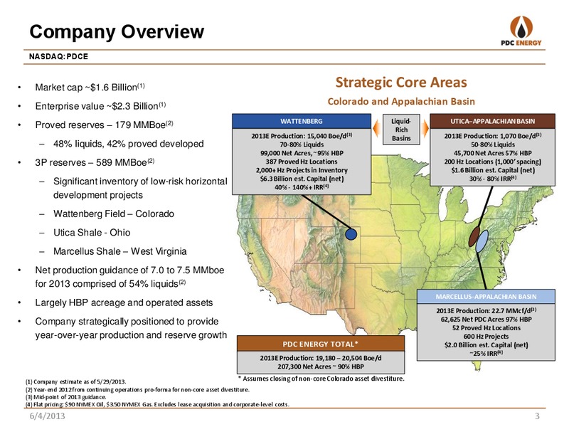 RBC GLOBAL ENERGY CONFERENCE – PDC Energy, Inc. – slide 2