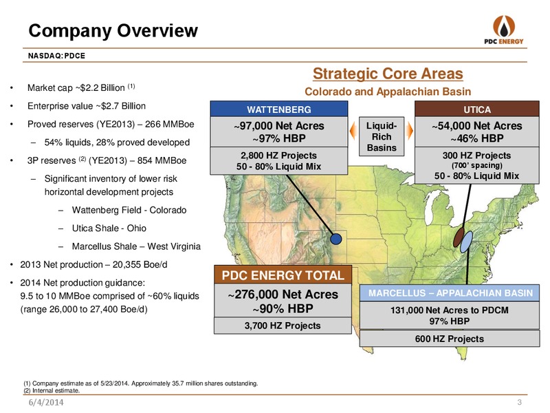 Global Energy & Power Leveraged Finance Conference – PDC Energy, Inc. – slide 2