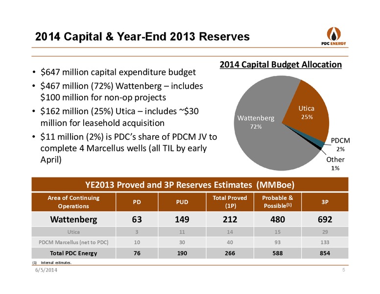 IPAA OGIS TORONTO – PDC Energy, Inc. – slide 4