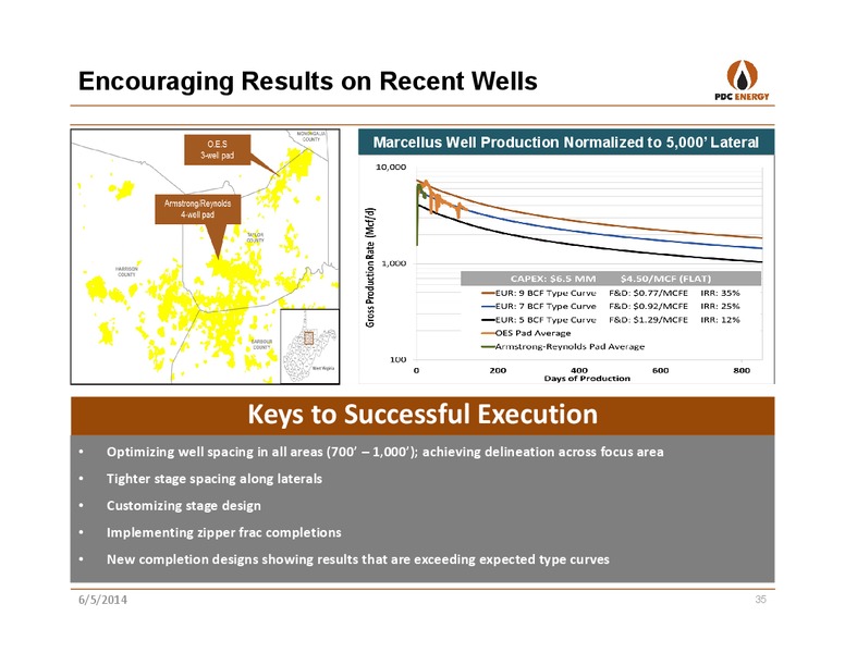IPAA OGIS TORONTO – PDC Energy, Inc. – slide 34