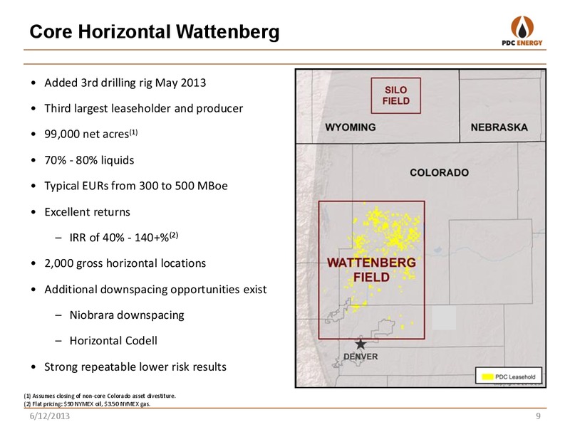 HOWARD WEIL – PDC Energy, Inc. – slide 8