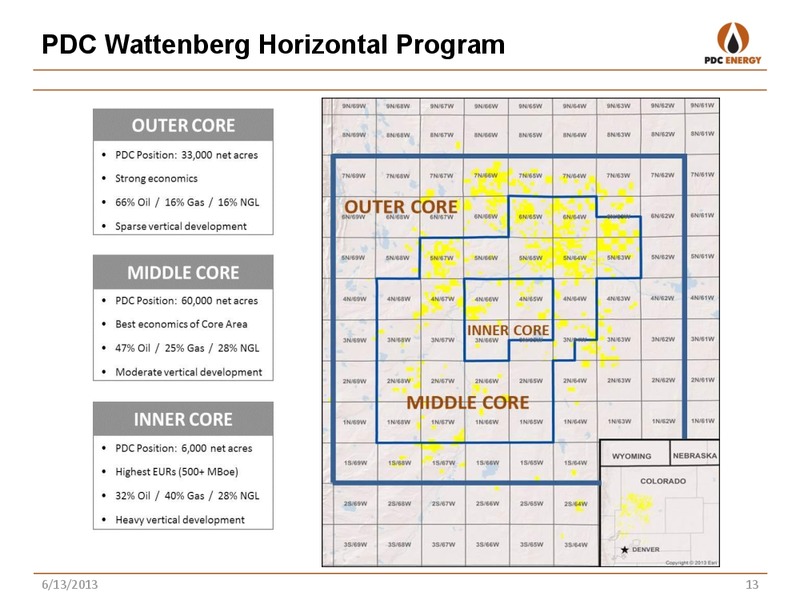 STIFEL NICOLAUS – PDC Energy, Inc. – slide 12