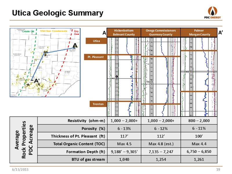 STIFEL NICOLAUS – PDC Energy, Inc. – slide 18