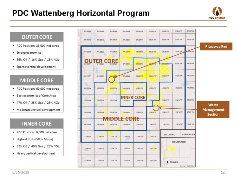 GHS 100 ENERGY CONFERENCE – PDC Energy, Inc. – slide 12