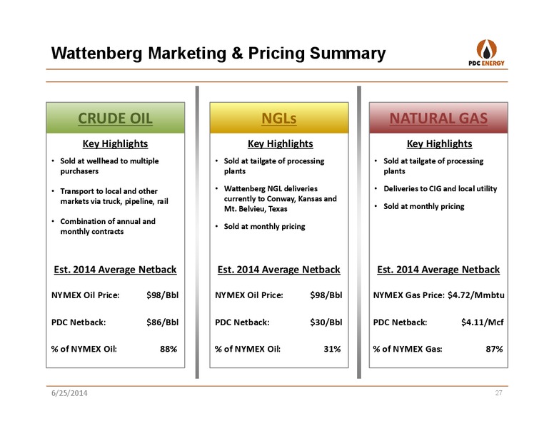 GHS 100 ENERGY CONFERENCE – PDC Energy, Inc. – slide 26