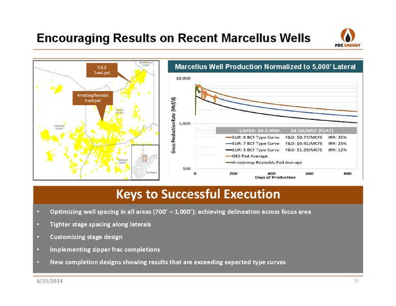 GHS 100 ENERGY CONFERENCE – PDC Energy, Inc. – slide 30