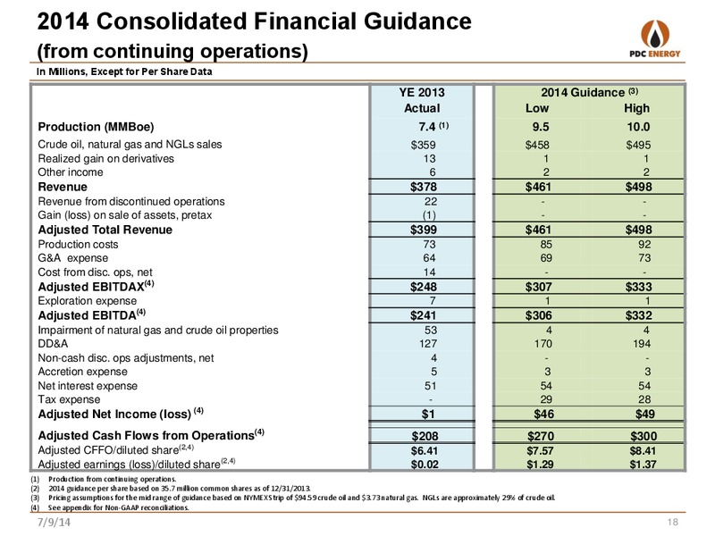 COMPANY UPDATE – PDC Energy, Inc. – slide 17