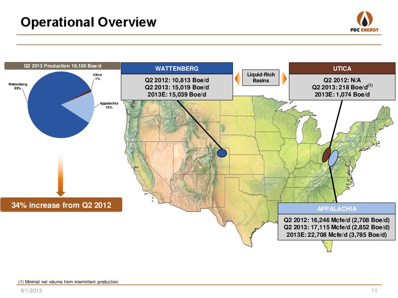 Q2 2013 – PDC Energy, Inc. – slide 10
