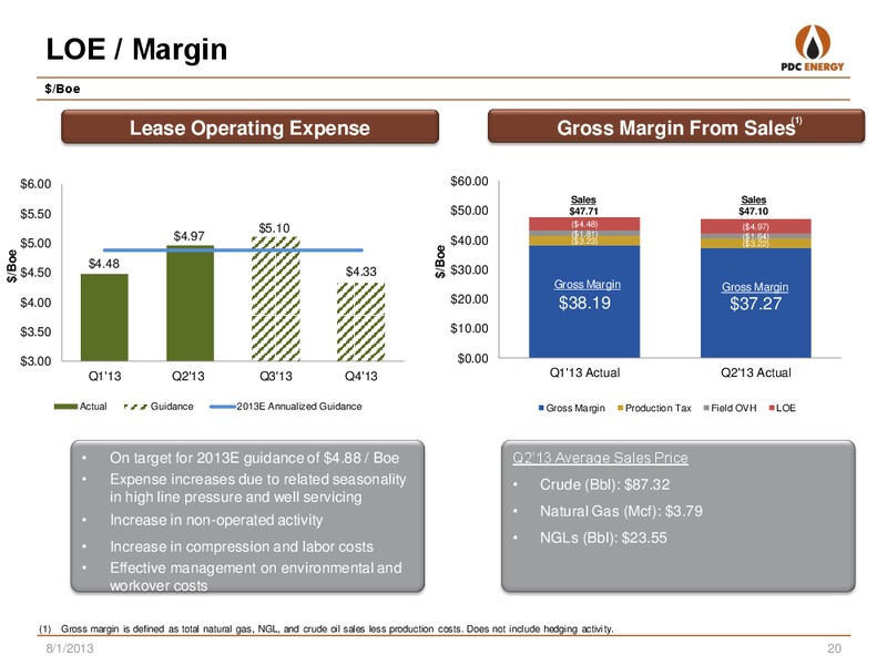 Q2 2013 – PDC Energy, Inc. – slide 19