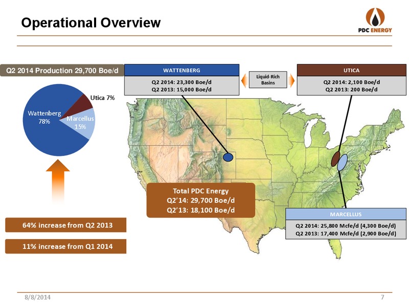 2014 SECOND QUARTER REPORT – PDC Energy, Inc. – slide 6