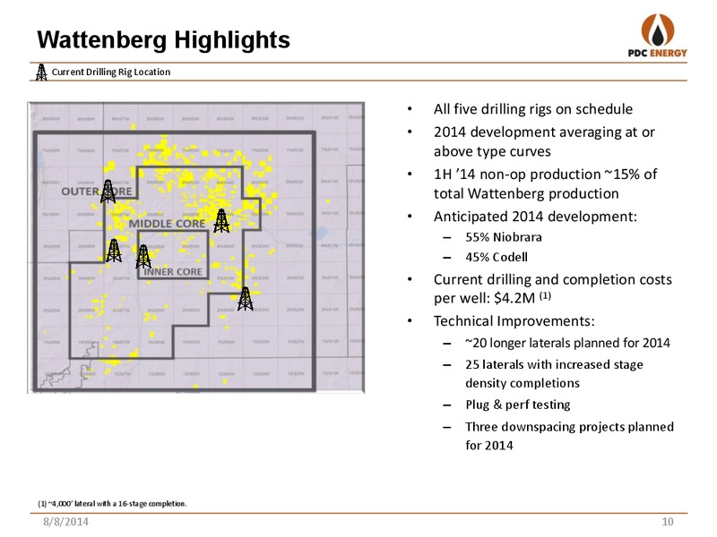 2014 SECOND QUARTER REPORT – PDC Energy, Inc. – slide 9
