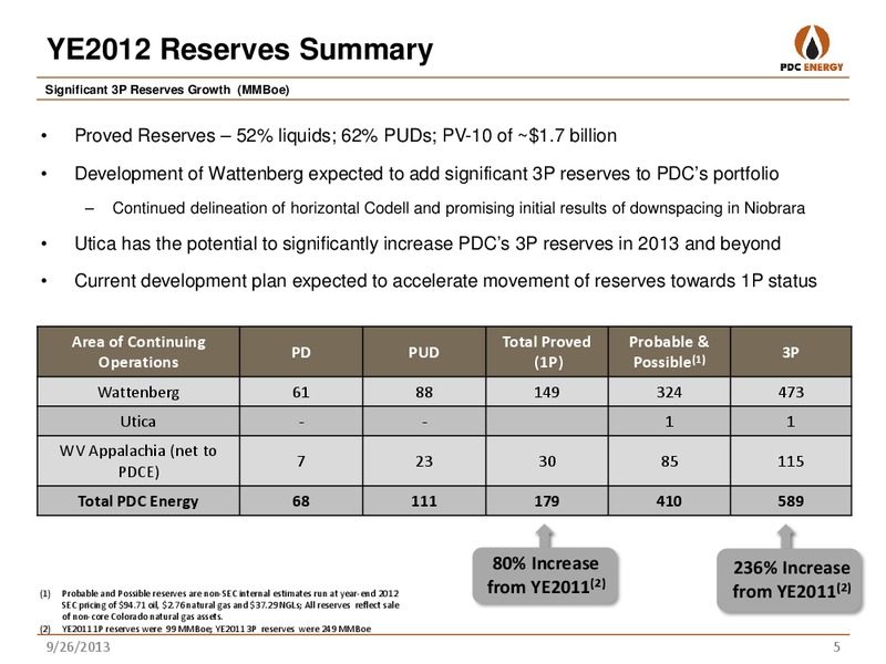 WELLS FARGO – PDC Energy, Inc. – slide 4