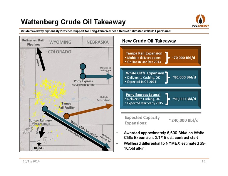 CANACCORD 2014 GLOBAL RESOURCES – PDC Energy, Inc. – slide 12