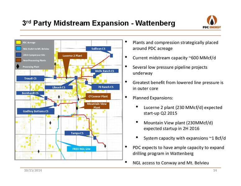 CANACCORD 2014 GLOBAL RESOURCES – PDC Energy, Inc. – slide 13