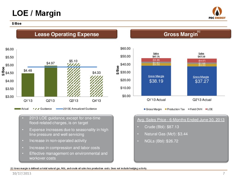 CANACCORD GENUITY GLOBAL RESOURCES CONFERENCE – PDC Energy, Inc. – slide 6