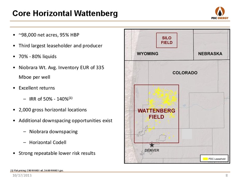 CANACCORD GENUITY GLOBAL RESOURCES CONFERENCE – PDC Energy, Inc. – slide 7