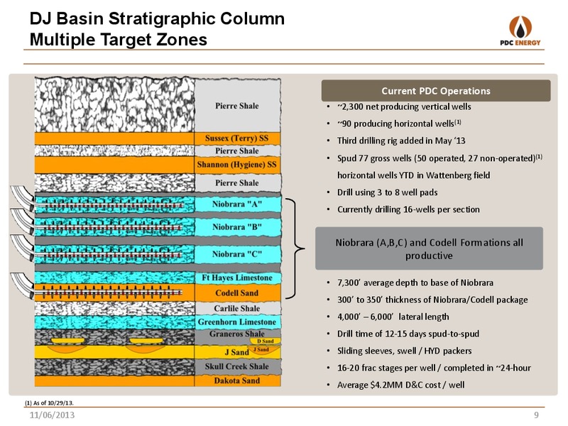 BREAN CAPITAL E&P CONFERENCE – PDC Energy, Inc. – slide 8