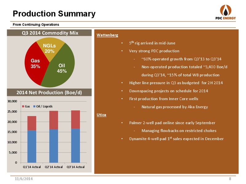 2014 Third Quarter Report – PDC Energy, Inc. – slide 7