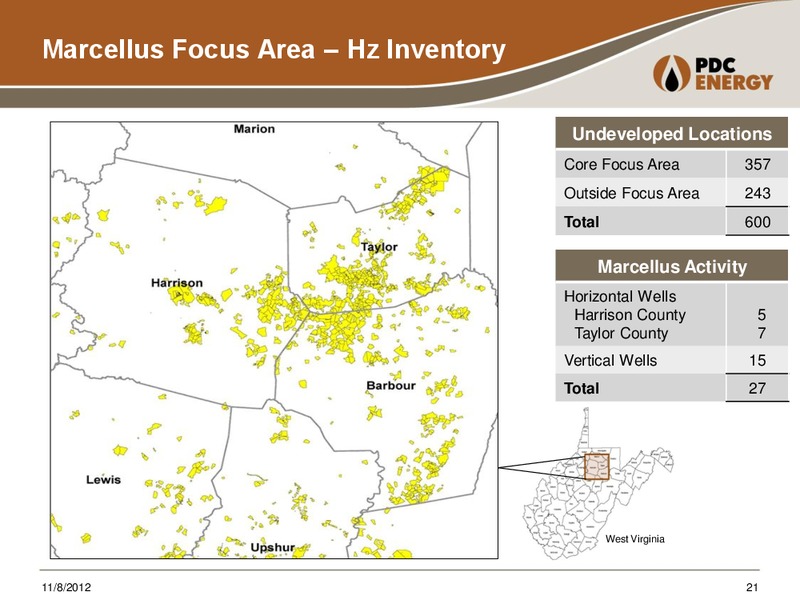 Brean Capital E&P Best Ideas Conference – PDC Energy, Inc. – slide 20