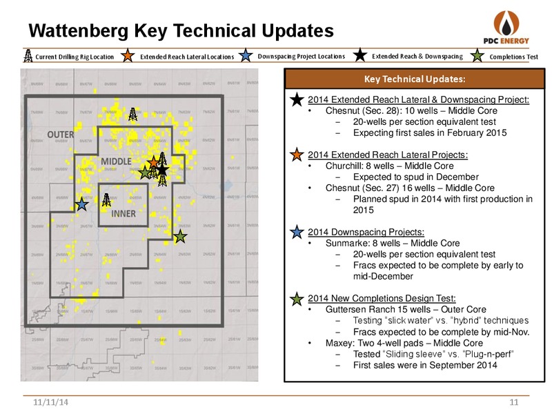 Jefferies Global Energy Conference – PDC Energy, Inc. – slide 10