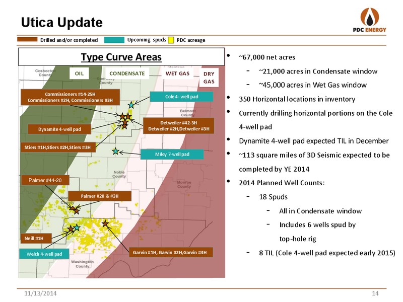 BAML Global Energy Conference – PDC Energy, Inc. – slide 13