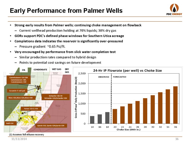 BAML Global Energy Conference – PDC Energy, Inc. – slide 15