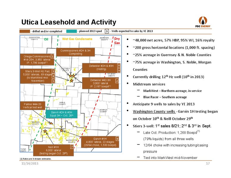 DUG EAS DEVELOPING UNCONVENTIONALS – PDC Energy, Inc. – slide 16