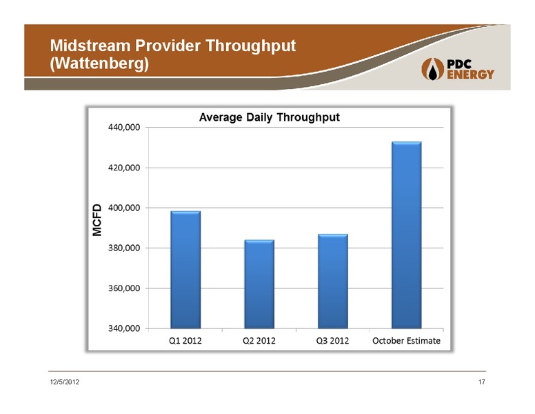 Wells Fargo 11th Annual Symposium – PDC Energy, Inc. – slide 16