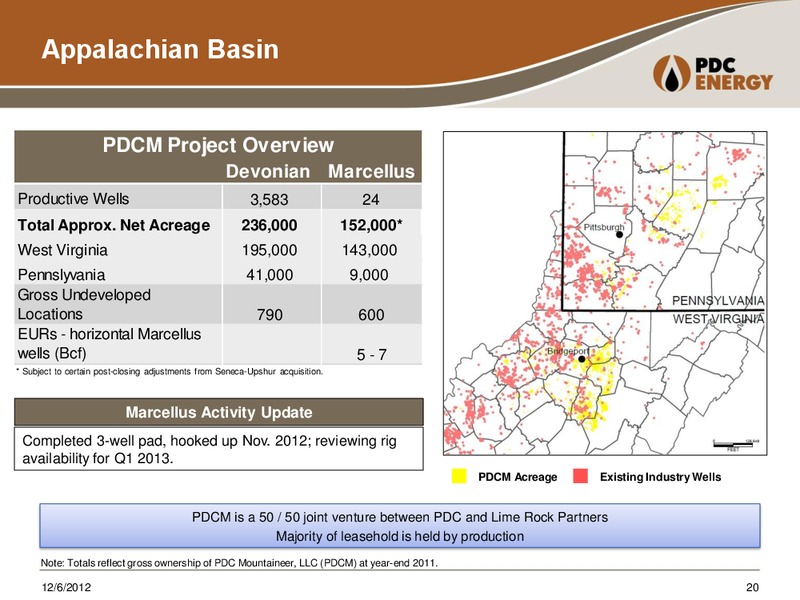 Capital One Southcoast 2012 Energy Conference – PDC Energy, Inc. – slide 19