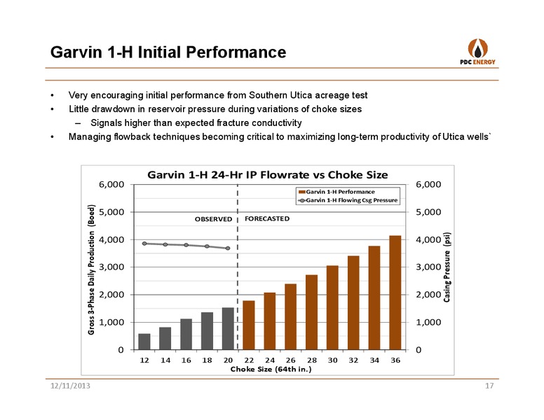 WELLS FARGO: 12TH ANNUAL ENERGY SYMPOSIUM – PDC Energy, Inc. – slide 16