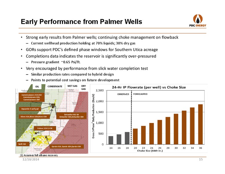 Capital One Securities: Energy Conference – PDC Energy, Inc. – slide 14