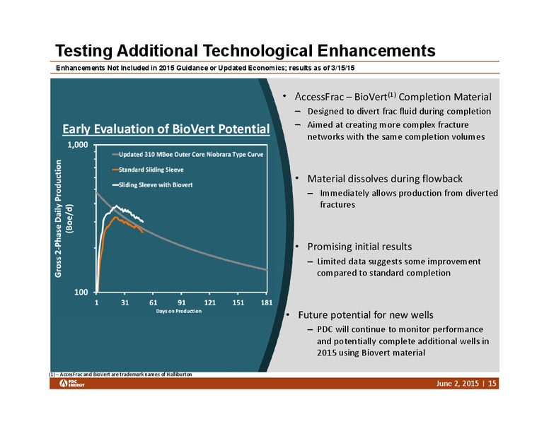 Bank of America Leveraged Finance Conference – PDC Energy, Inc. – slide 14