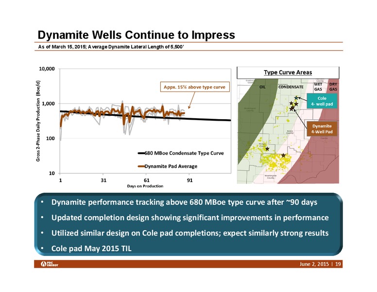 Bank of America Leveraged Finance Conference – PDC Energy, Inc. – slide 18