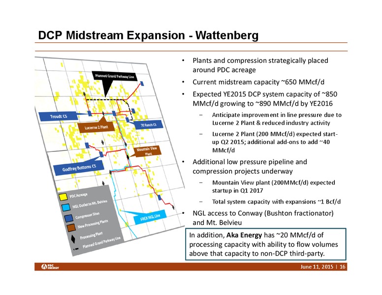 Barclays High Yield Bond and Syndication Loan Conference – PDC Energy, Inc. – slide 15