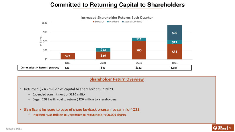 Goldman Sachs Energy and Clean Technology Conference – PDC Energy, Inc. – slide 5