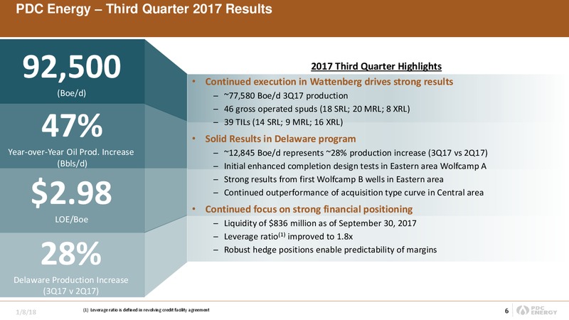 Goldman Sachs Energy Conference – PDC Energy, Inc. – slide 5