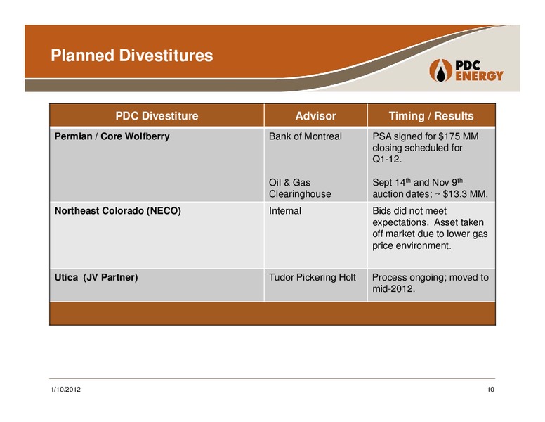 BMO Capital Markets Conference – PDC Energy, Inc. – slide 9