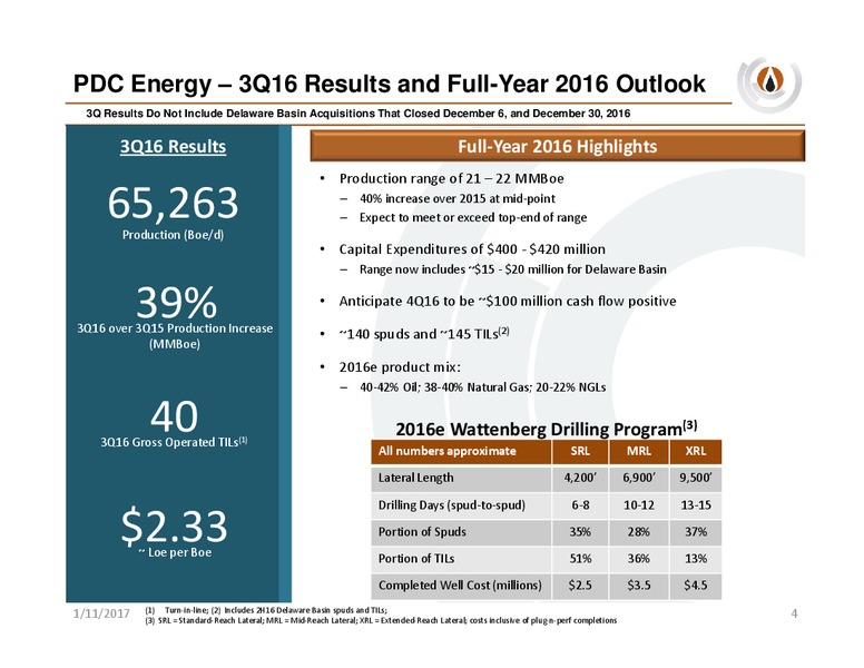 Seaport Global SoCal Energy Day – PDC Energy, Inc. – slide 3